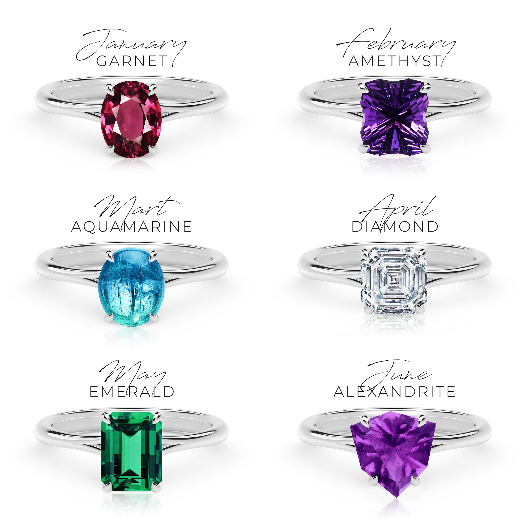 birthstone birth stones and their meaning