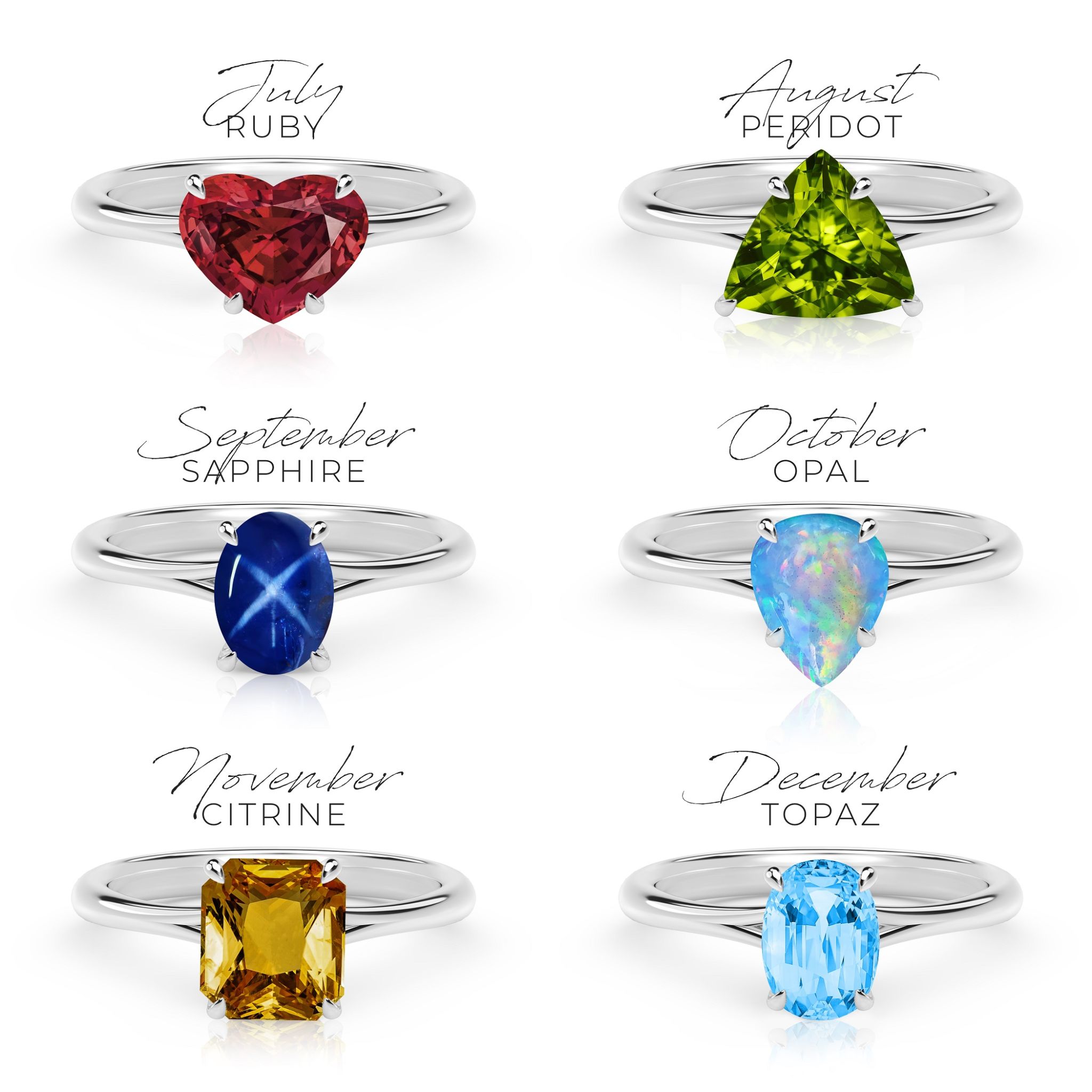 List of Birthstones | GemstoneGuru