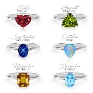 Image of Birthstone Rings from July to December