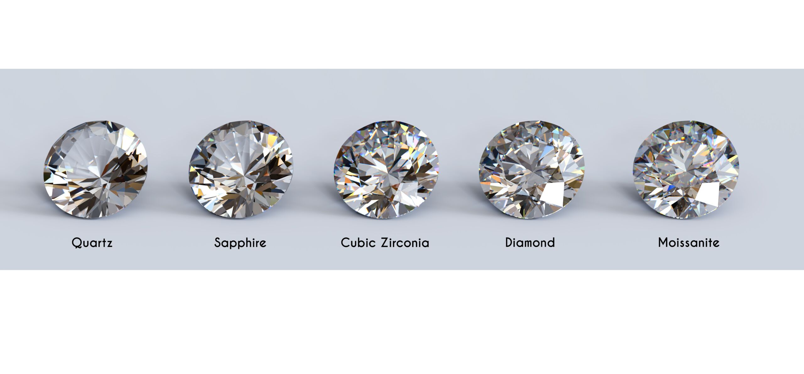 Image of Diamonds and White Sapphires Compared